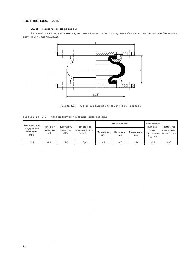 ГОСТ ISO 18652-2014, страница 22