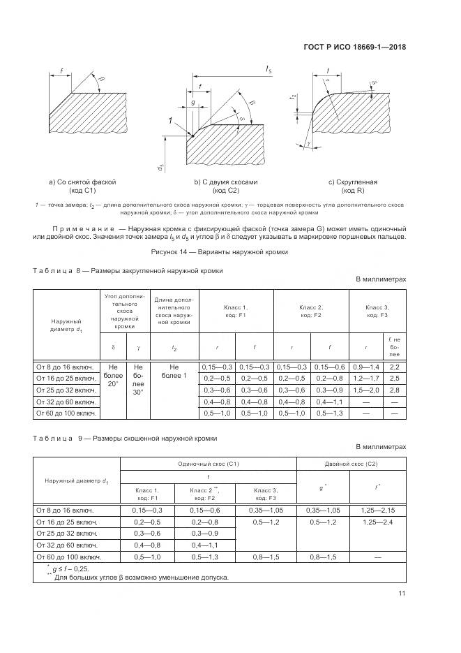 ГОСТ Р ИСО 18669-1-2018, страница 15