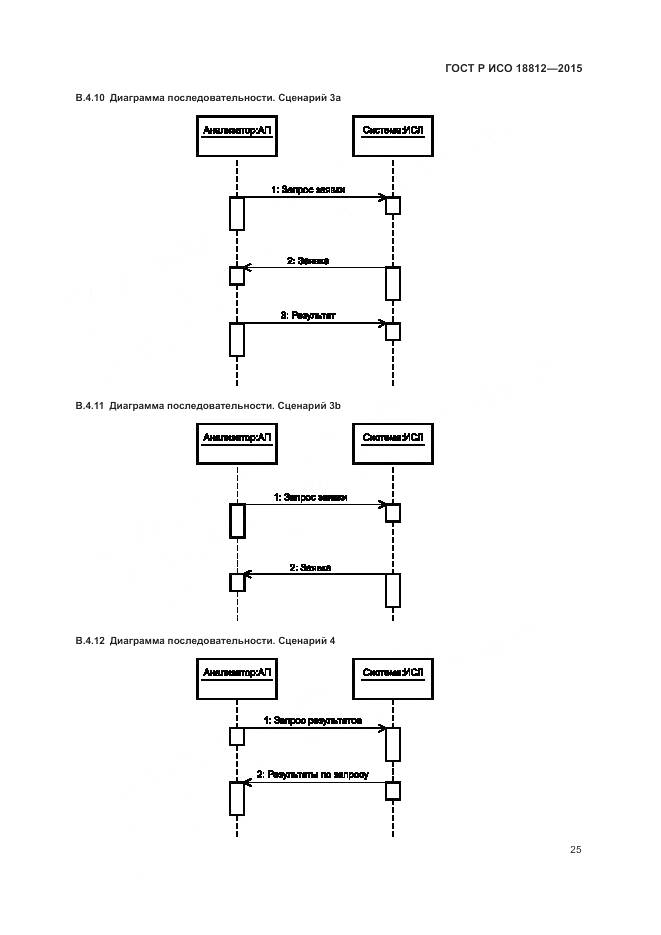 ГОСТ Р ИСО 18812-2015, страница 31