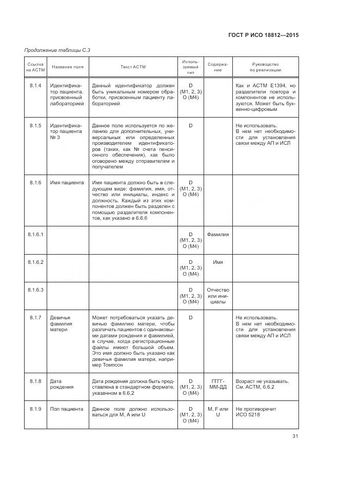 ГОСТ Р ИСО 18812-2015, страница 37
