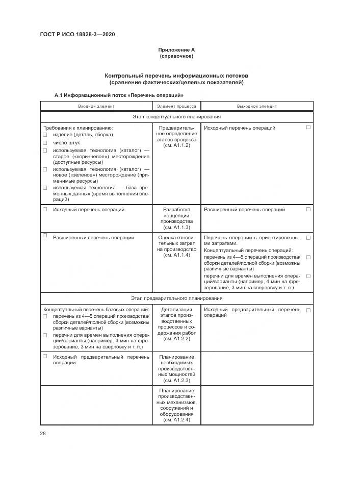 ГОСТ Р ИСО 18828-3-2020, страница 32
