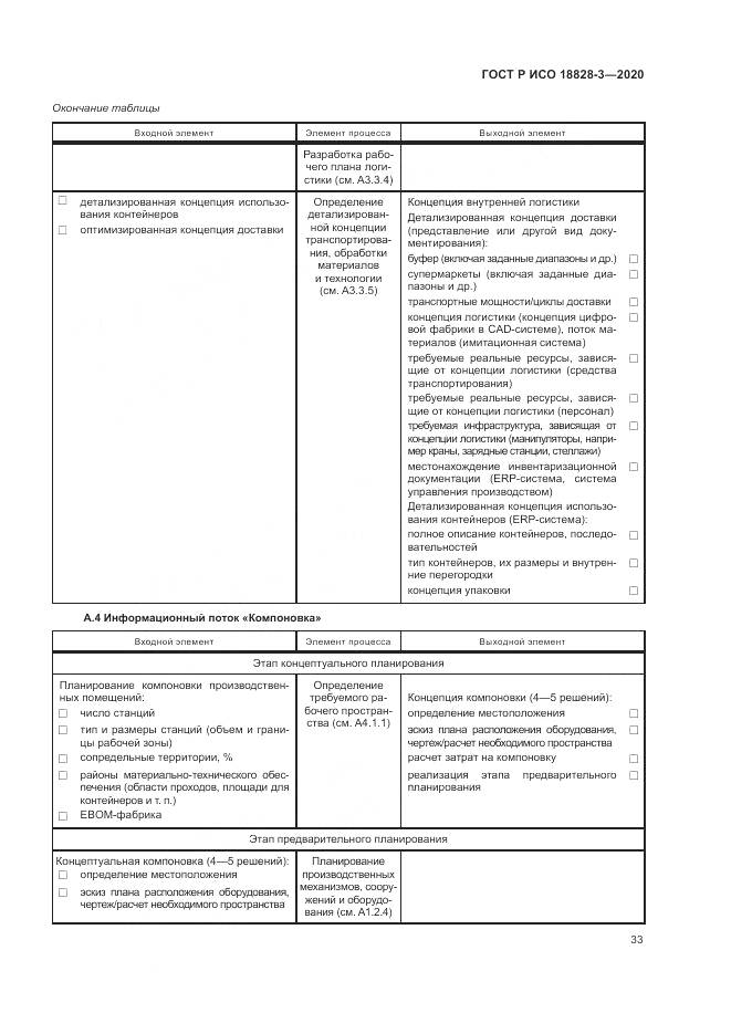 ГОСТ Р ИСО 18828-3-2020, страница 37