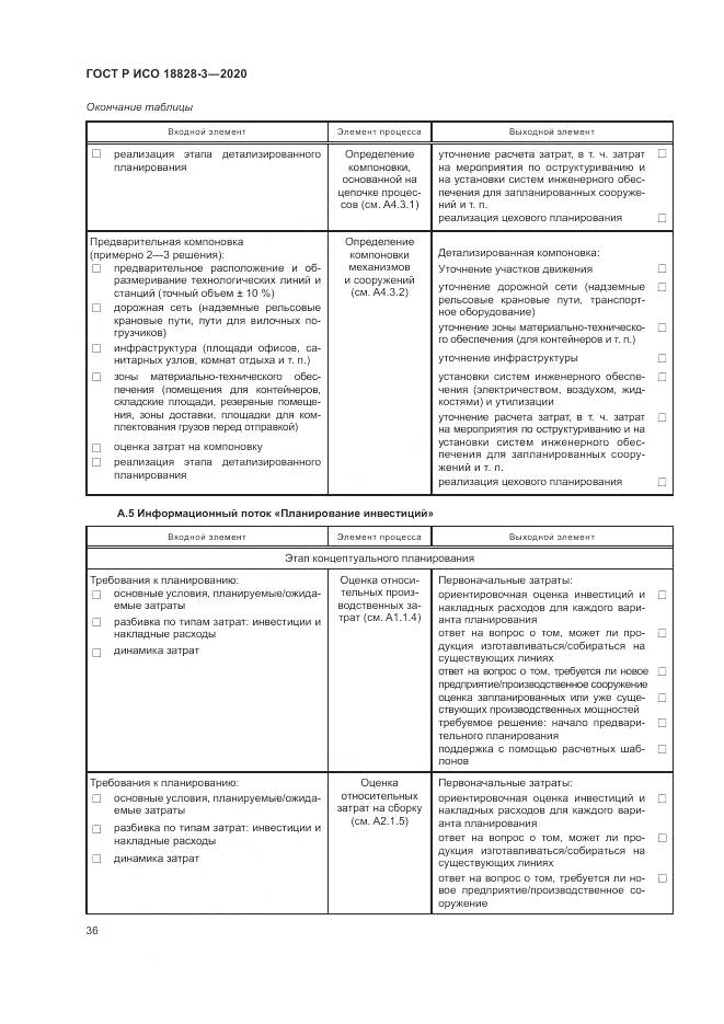 ГОСТ Р ИСО 18828-3-2020, страница 40