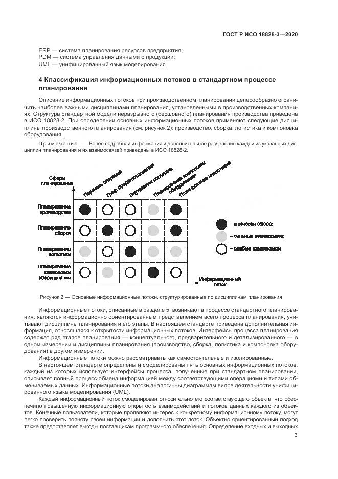 ГОСТ Р ИСО 18828-3-2020, страница 7