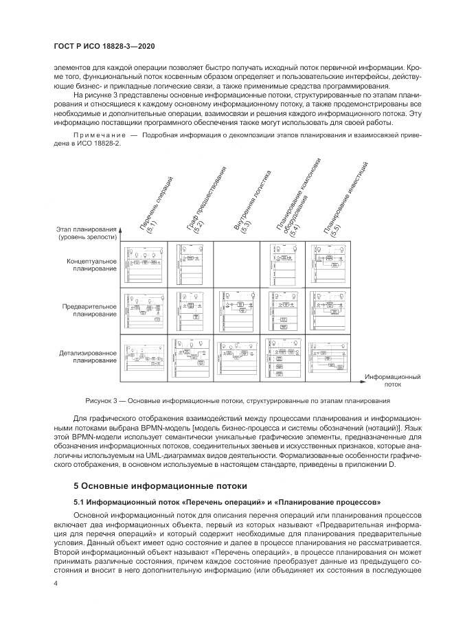 ГОСТ Р ИСО 18828-3-2020, страница 8