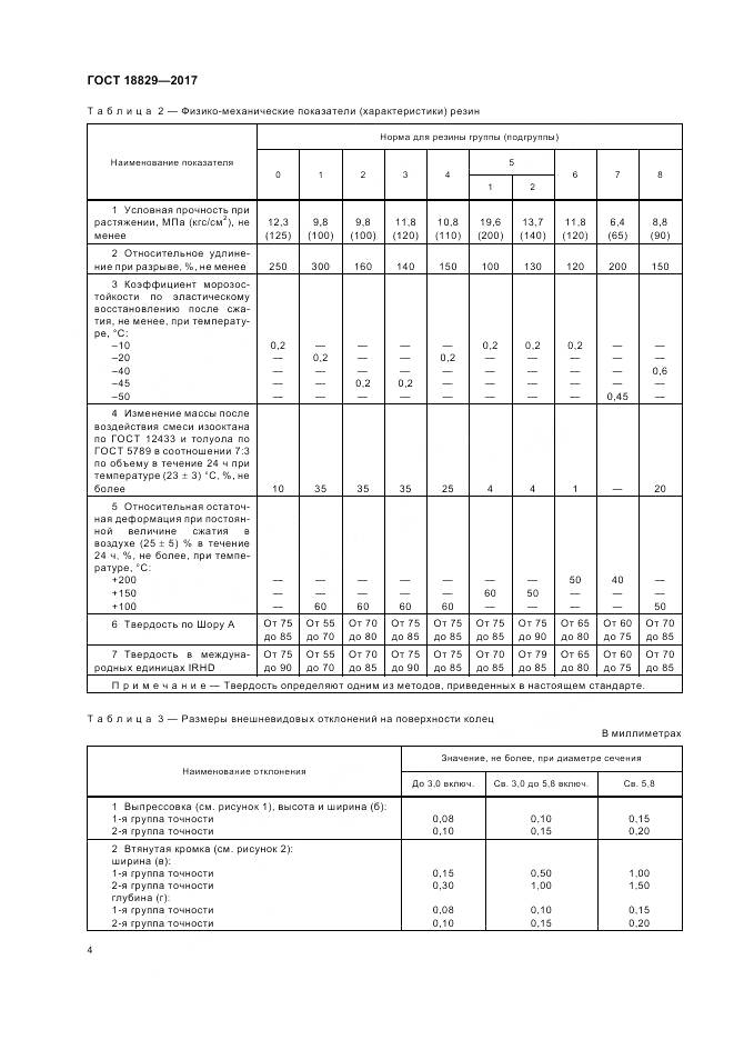ГОСТ 18829-2017, страница 9