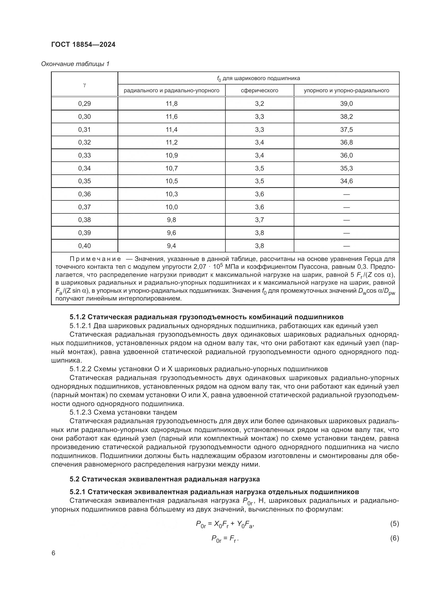 ГОСТ 18854-2024, страница 12