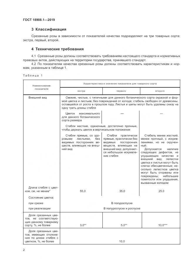 ГОСТ  18908.1-2019, страница 6