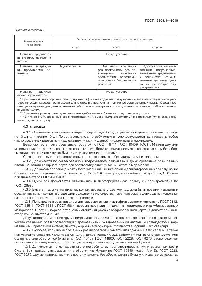 ГОСТ  18908.1-2019, страница 7
