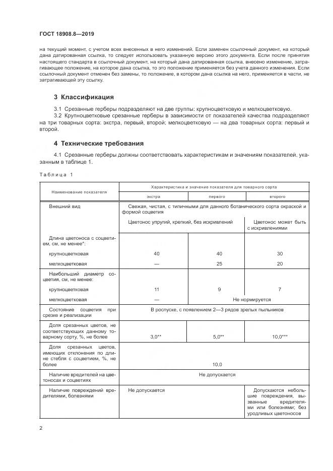 ГОСТ  18908.8-2019, страница 4