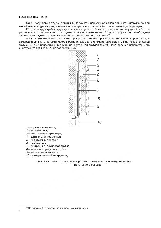 ГОСТ ISO 1893-2014, страница 8