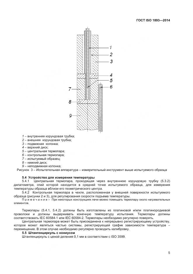 ГОСТ ISO 1893-2014, страница 9