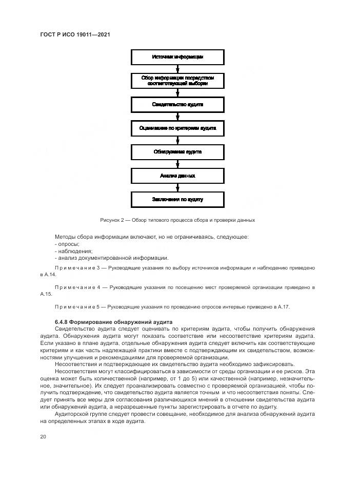 ГОСТ Р ИСО 19011-2021, страница 26