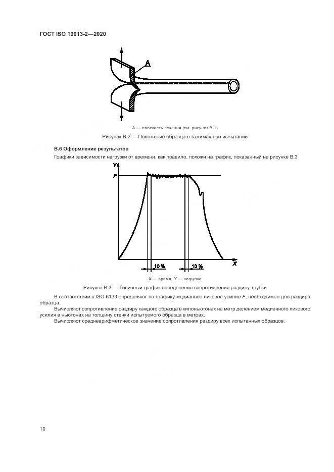 ГОСТ ISO 19013-2-2020, страница 14