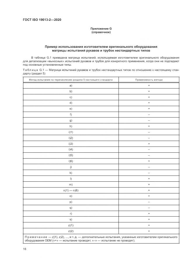 ГОСТ ISO 19013-2-2020, страница 20