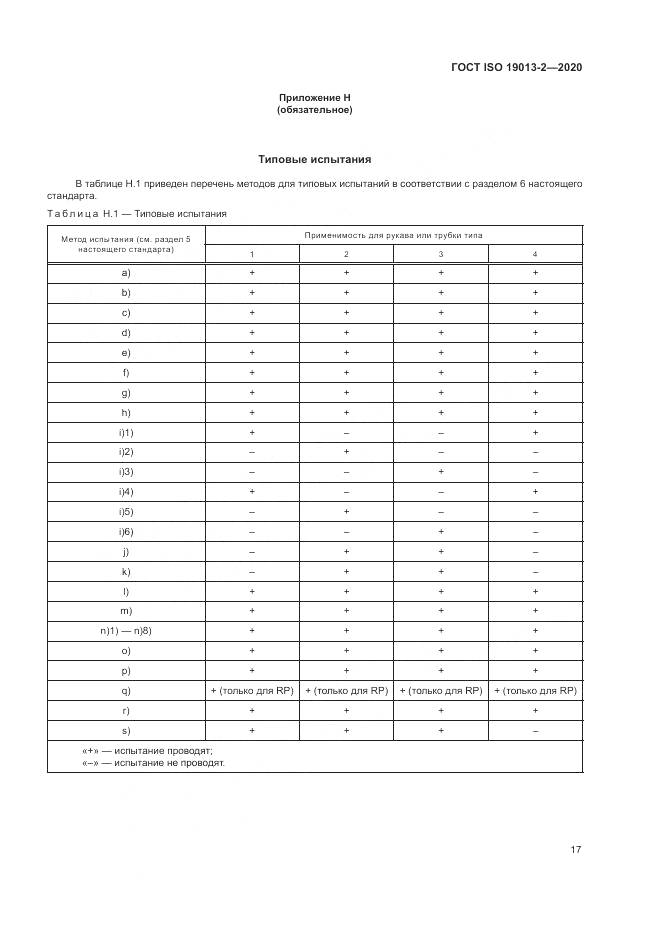 ГОСТ ISO 19013-2-2020, страница 21