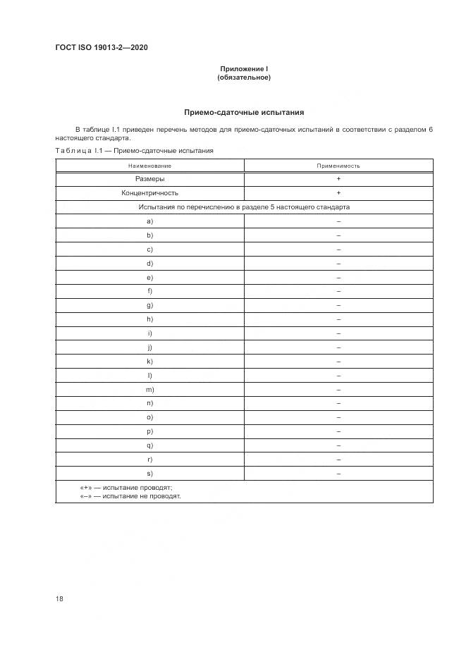 ГОСТ ISO 19013-2-2020, страница 22