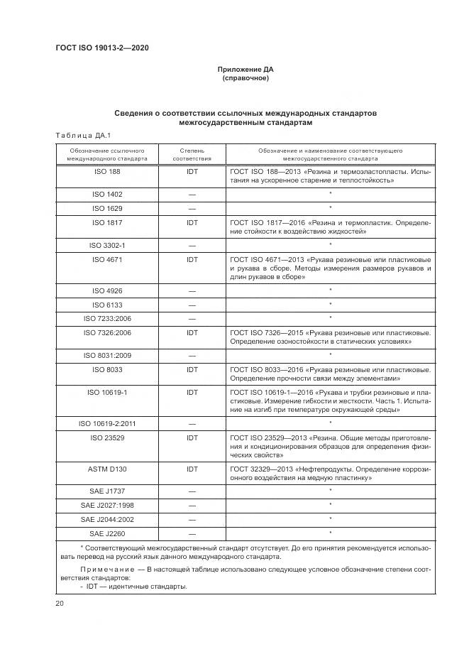 ГОСТ ISO 19013-2-2020, страница 24