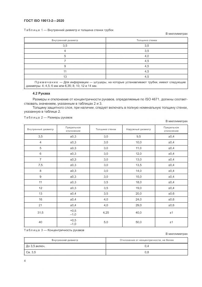 ГОСТ ISO 19013-2-2020, страница 8