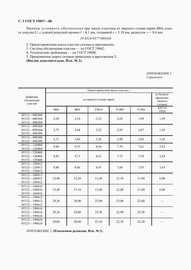 ГОСТ 19057-80, страница 4
