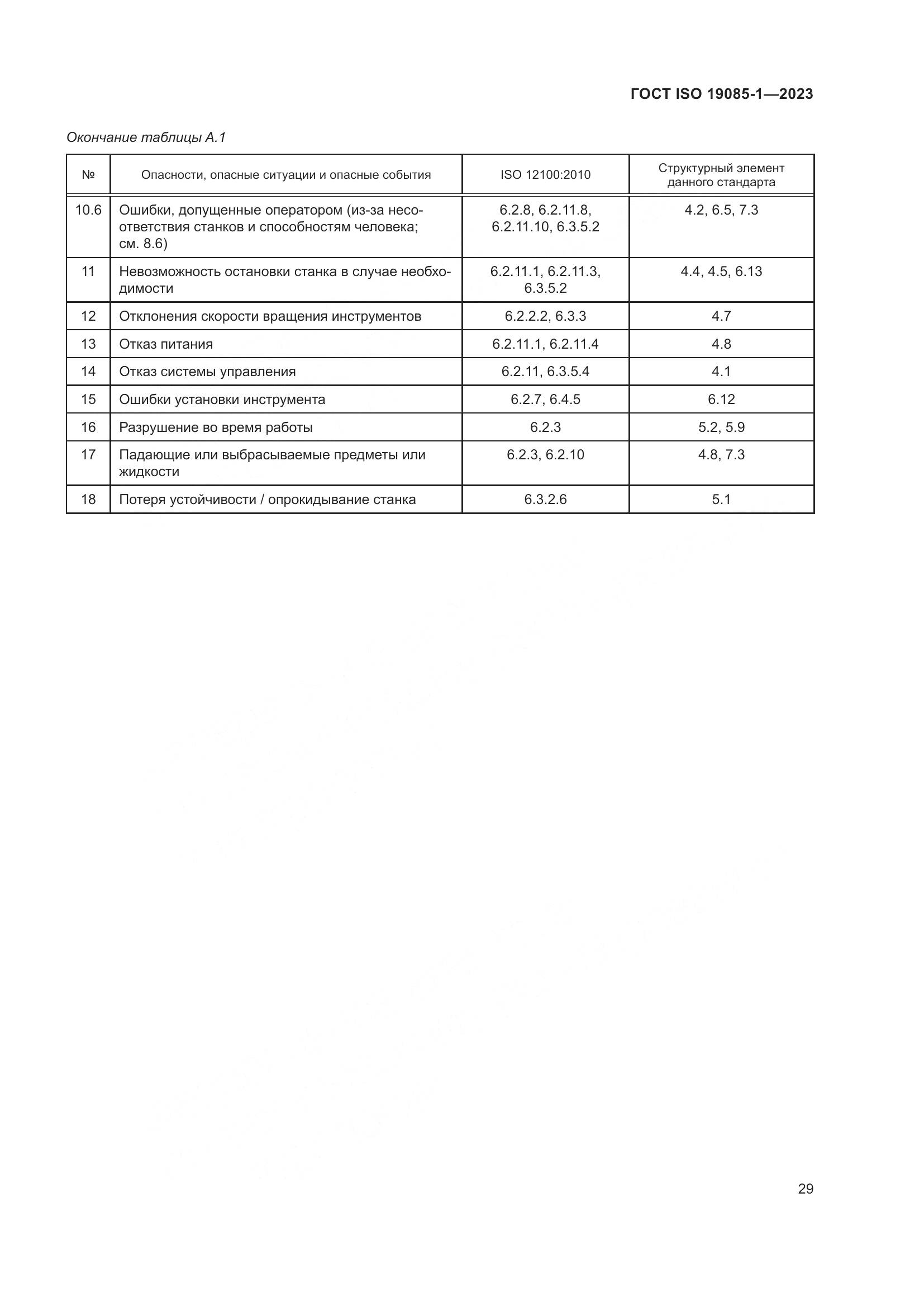 ГОСТ ISO 19085-1-2023, страница 35