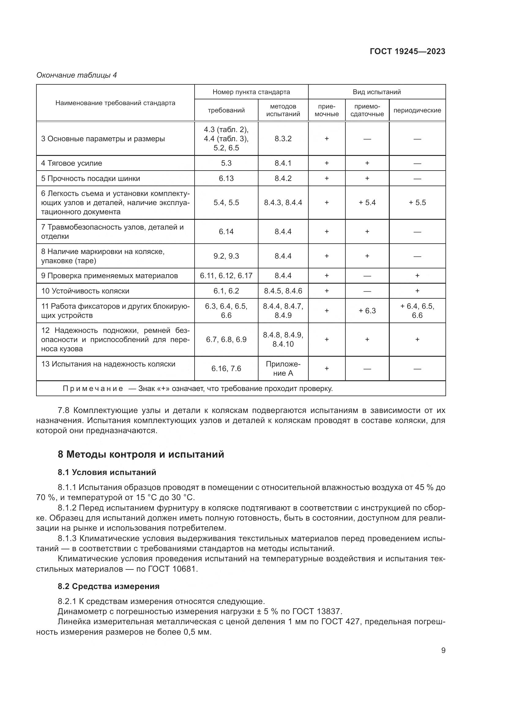 ГОСТ 19245-2023, страница 14