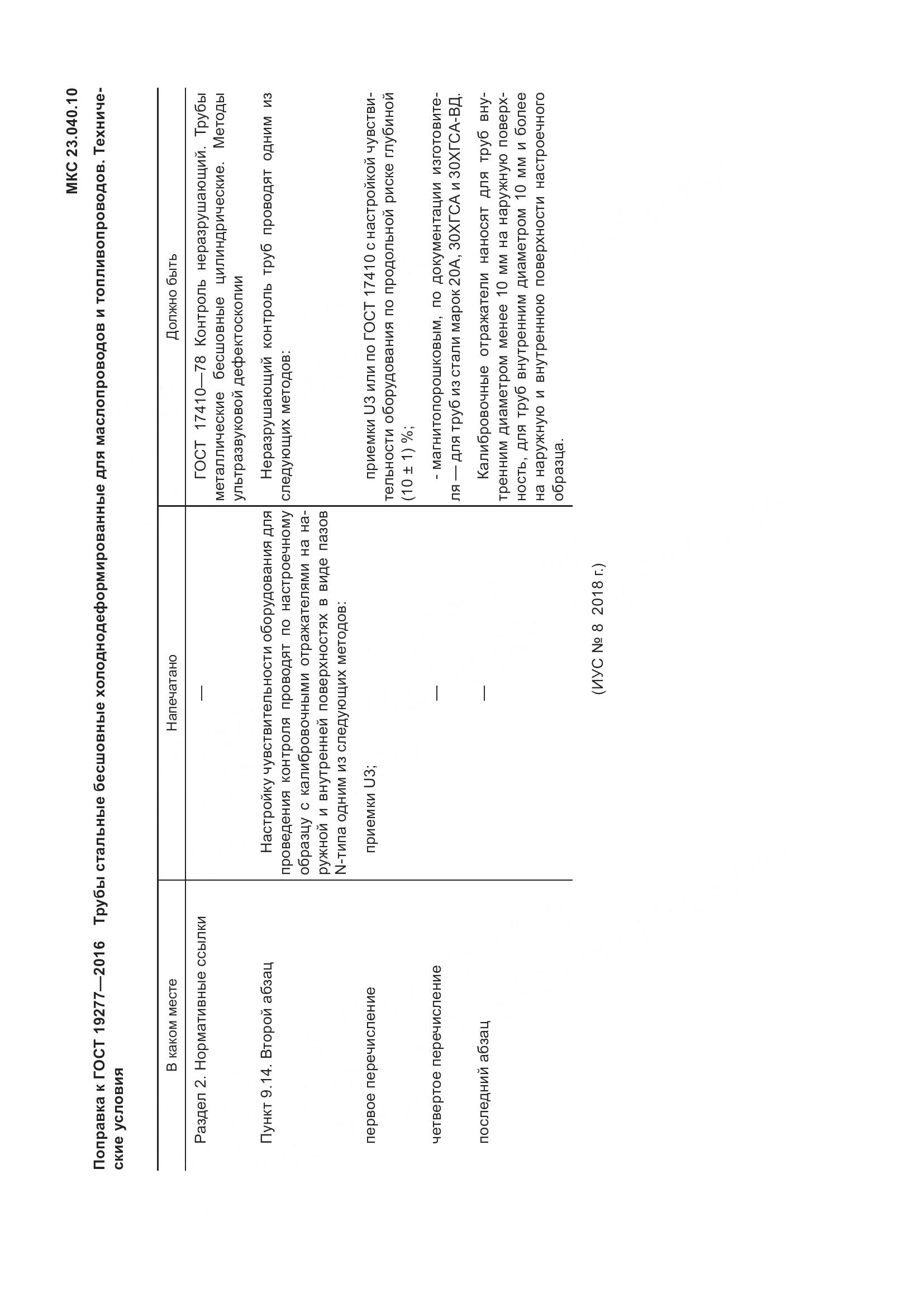 ГОСТ 19277-2016, страница 5