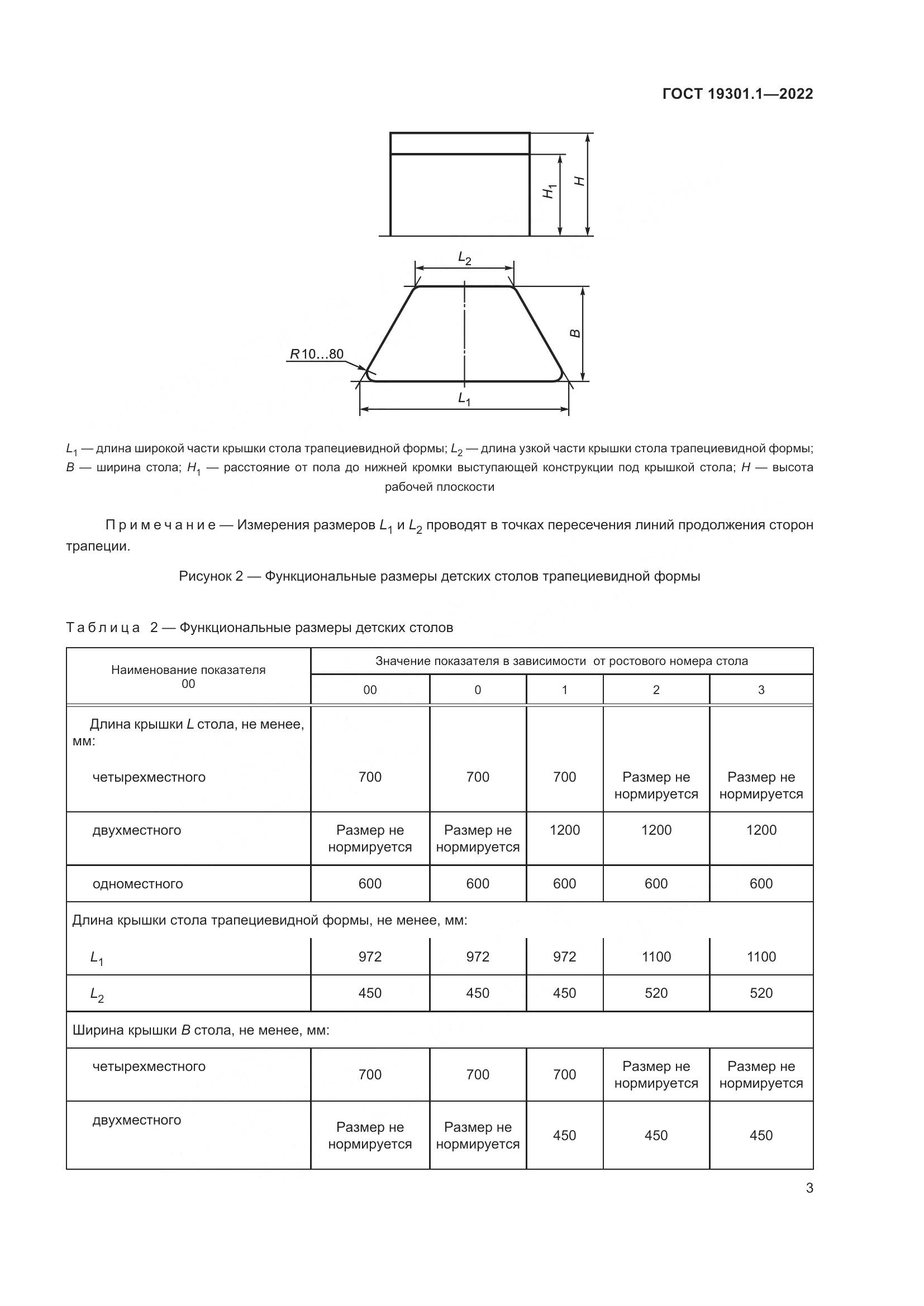 ГОСТ 19301.1-2022, страница 8