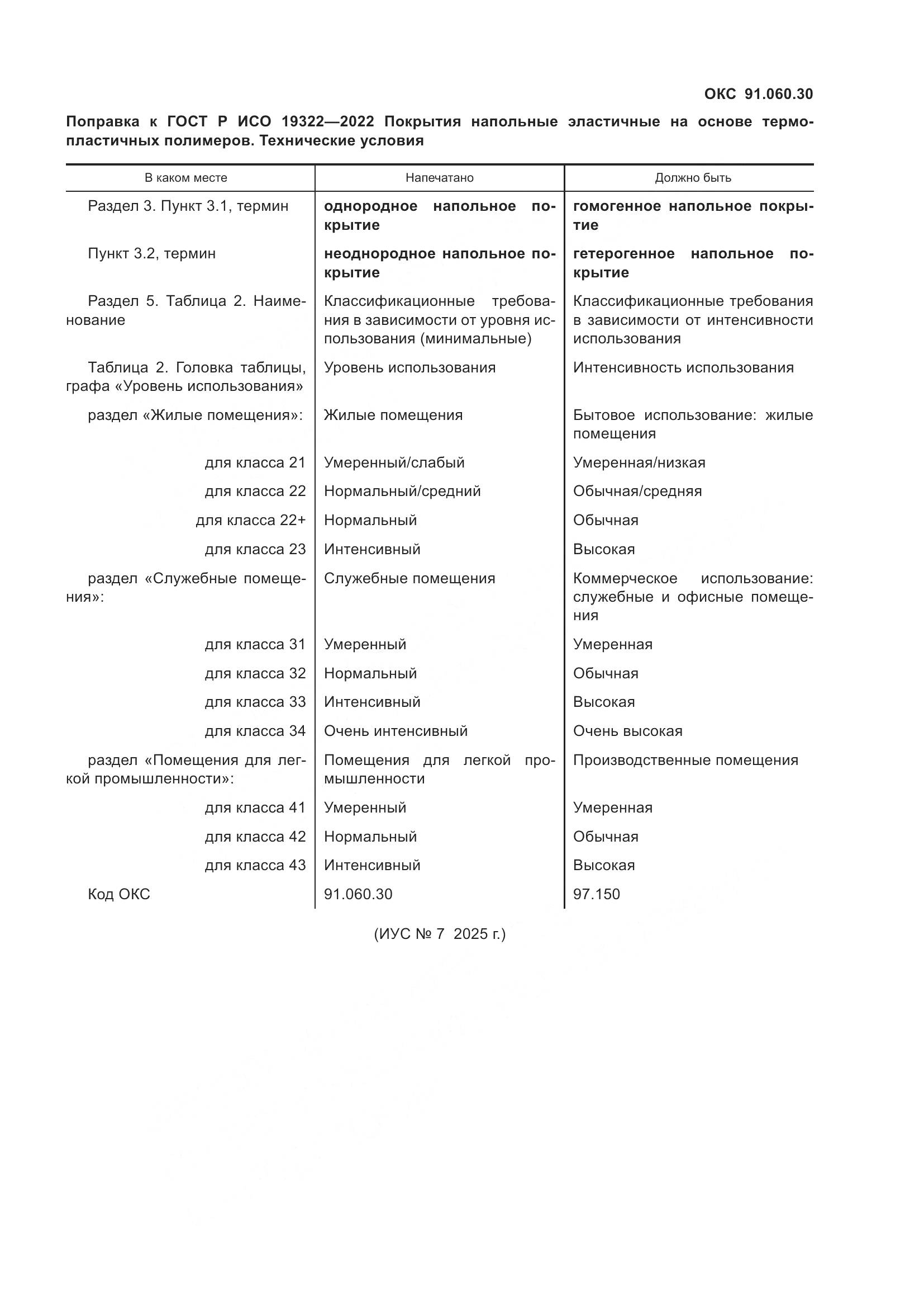ГОСТ Р ИСО 19322-2022, страница 4
