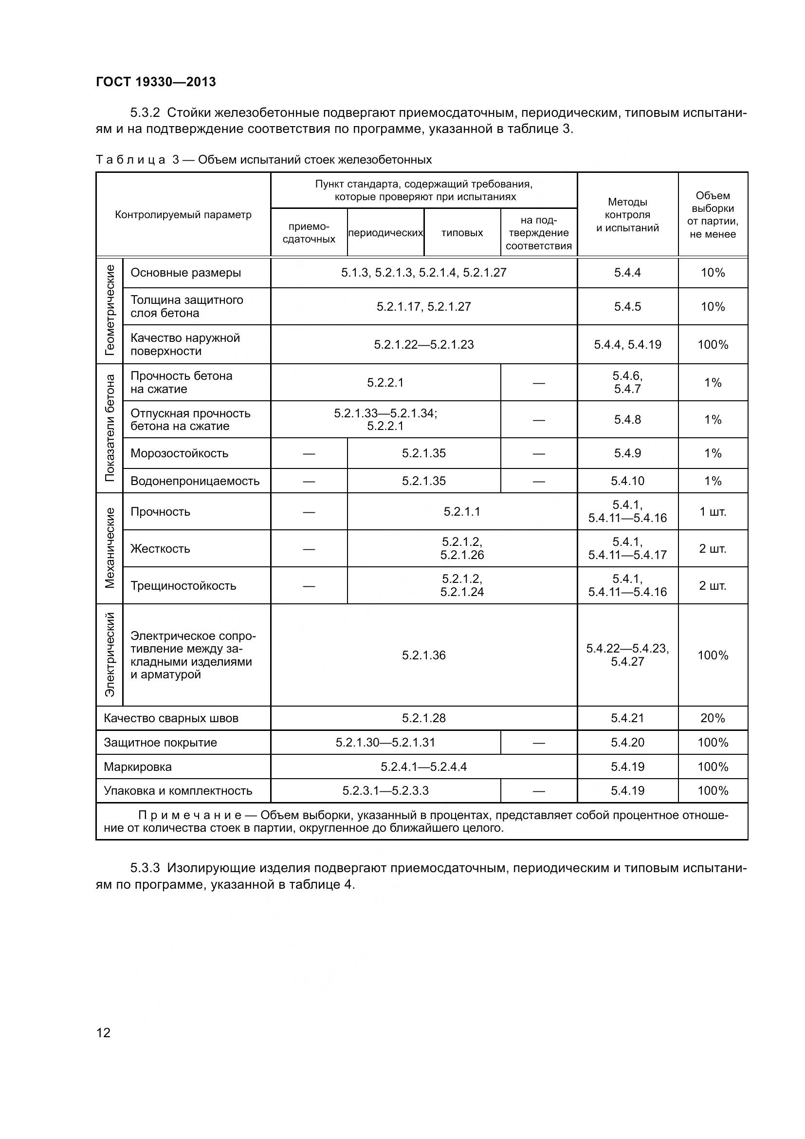 ГОСТ 19330-2013, страница 18