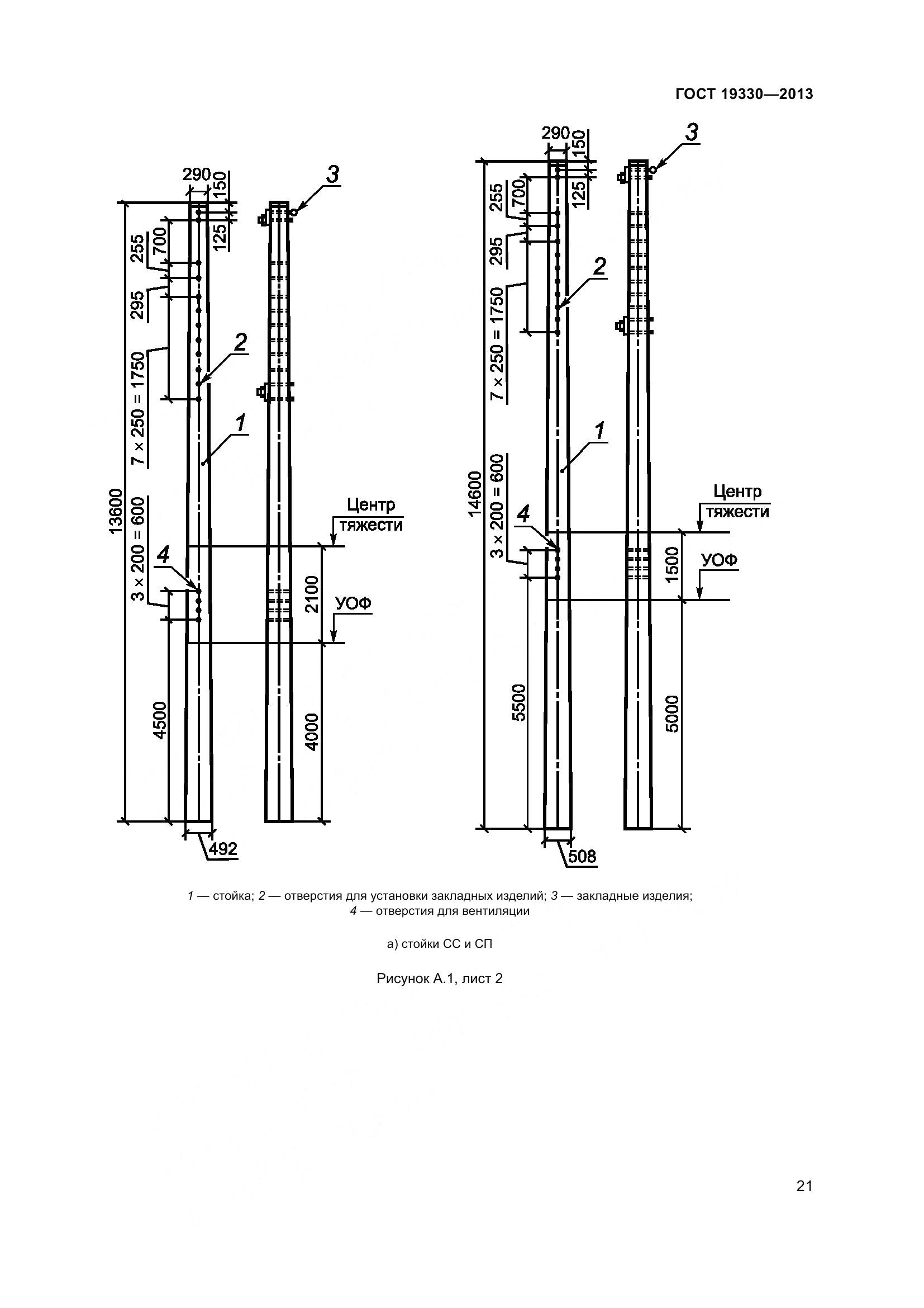 ГОСТ 19330-2013, страница 27