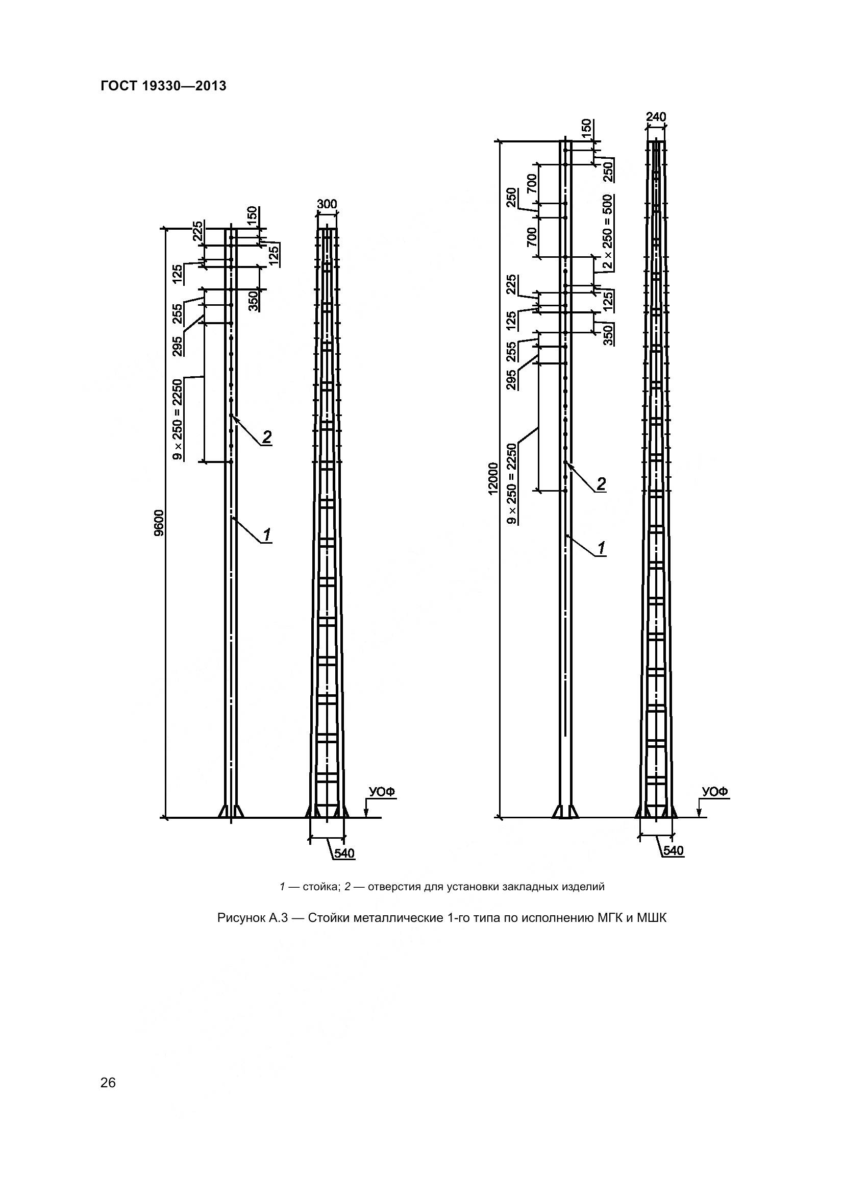 ГОСТ 19330-2013, страница 32