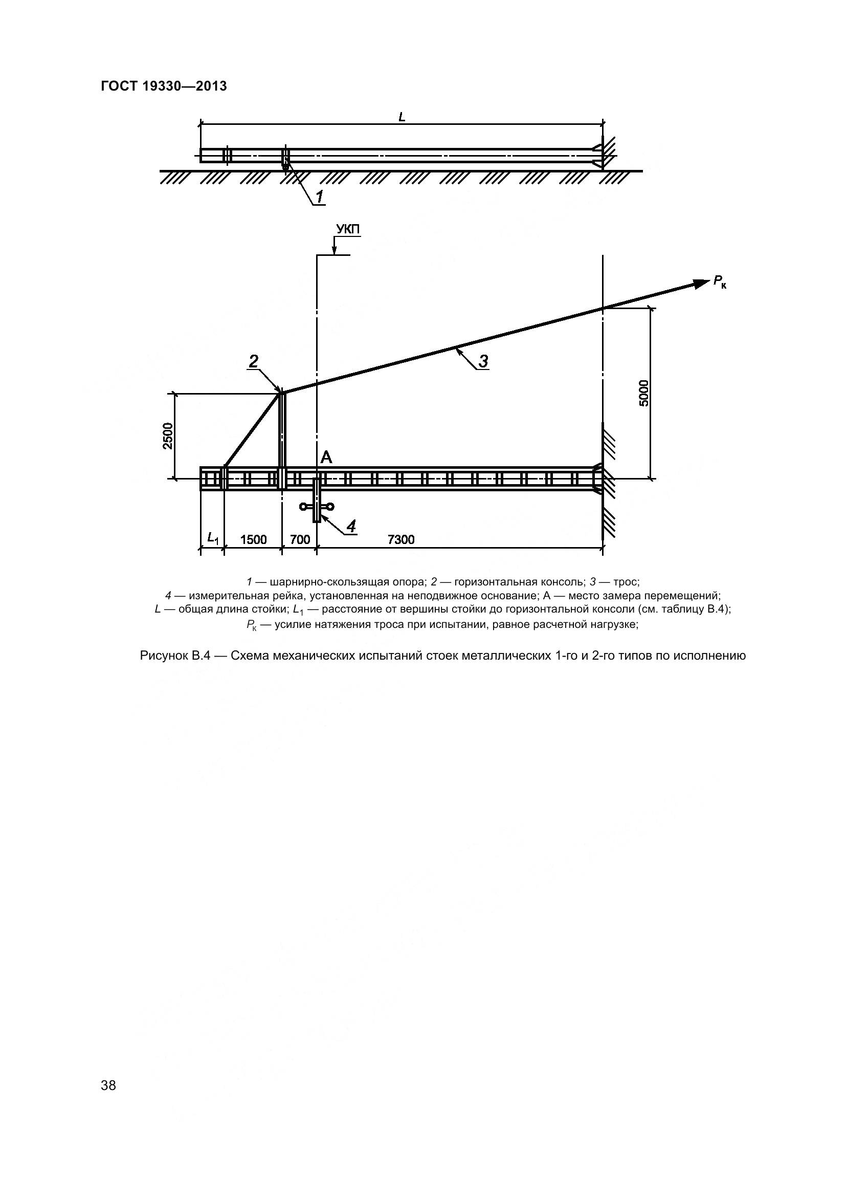 ГОСТ 19330-2013, страница 44
