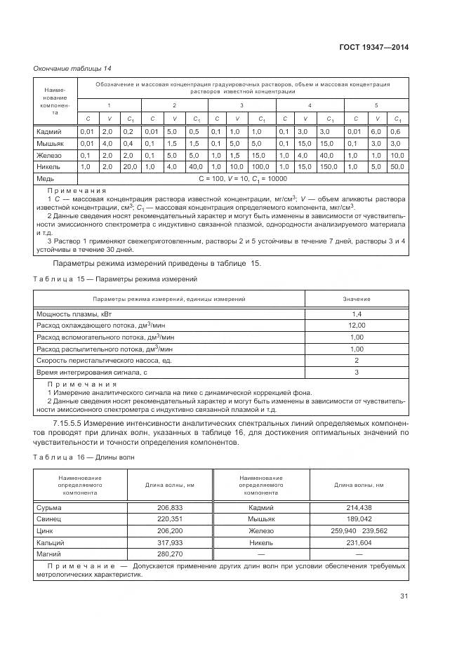 ГОСТ 19347-2014, страница 35