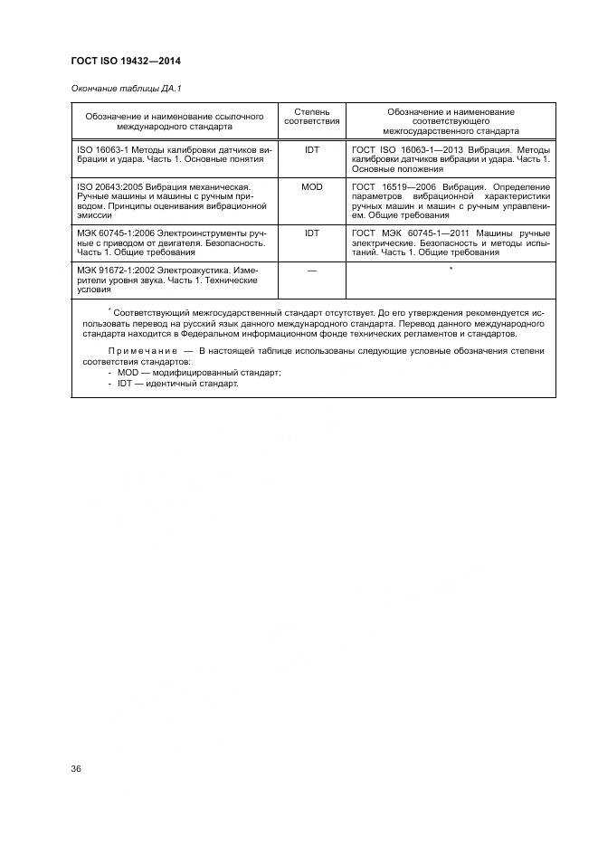 ГОСТ ISO 19432-2014, страница 40