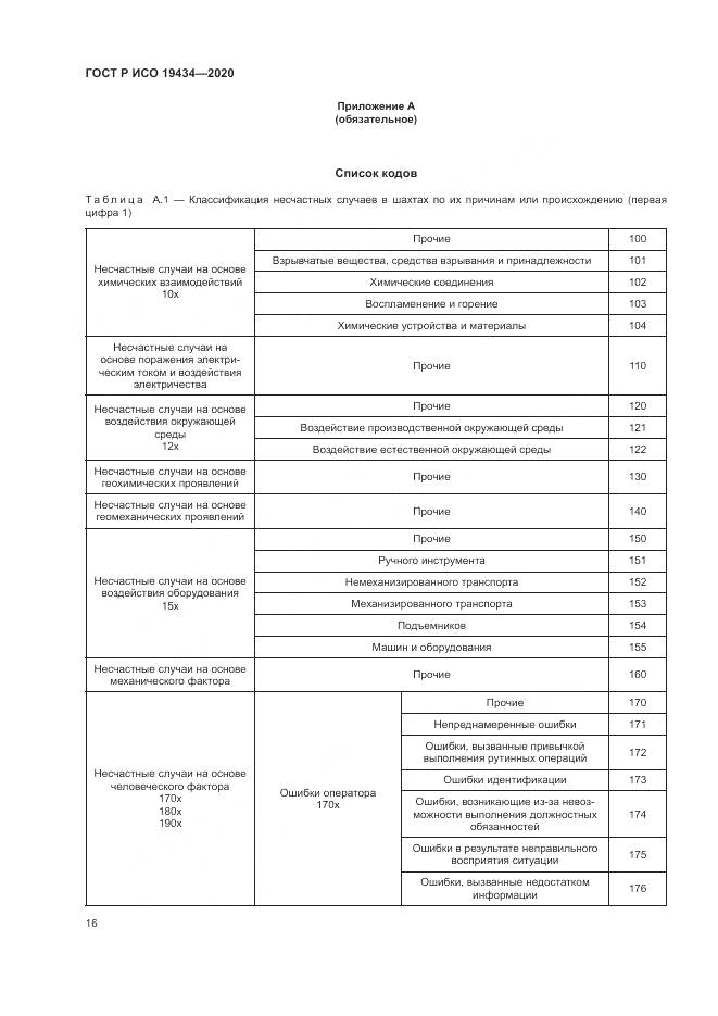 ГОСТ Р ИСО 19434-2020, страница 22