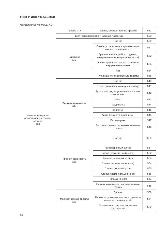 ГОСТ Р ИСО 19434-2020, страница 26