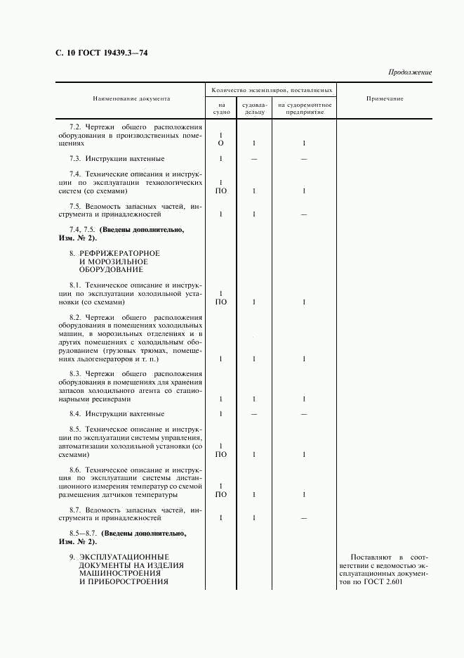 ГОСТ 19439.3-74, страница 11