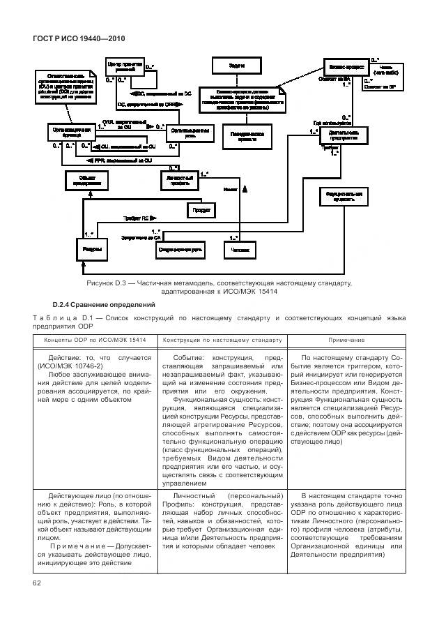 ГОСТ Р ИСО 19440-2010, страница 68