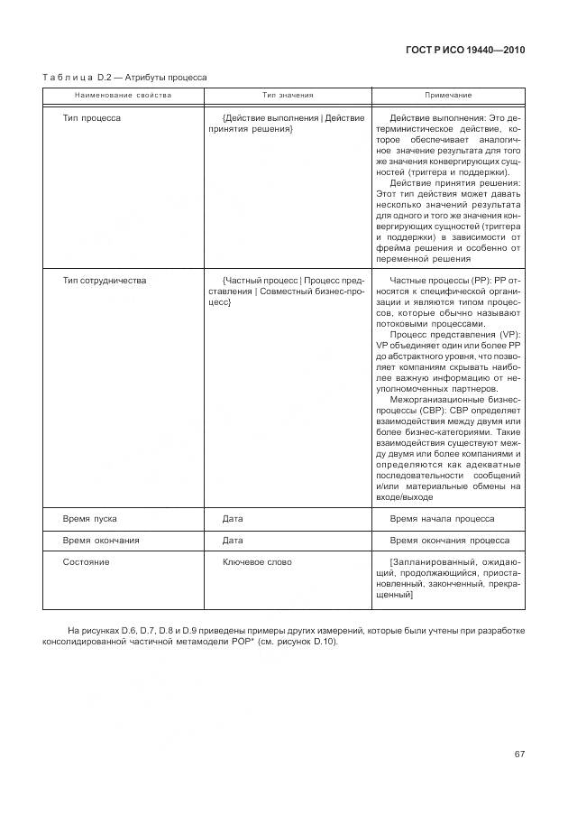 ГОСТ Р ИСО 19440-2010, страница 73