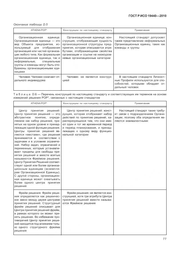 ГОСТ Р ИСО 19440-2010, страница 83