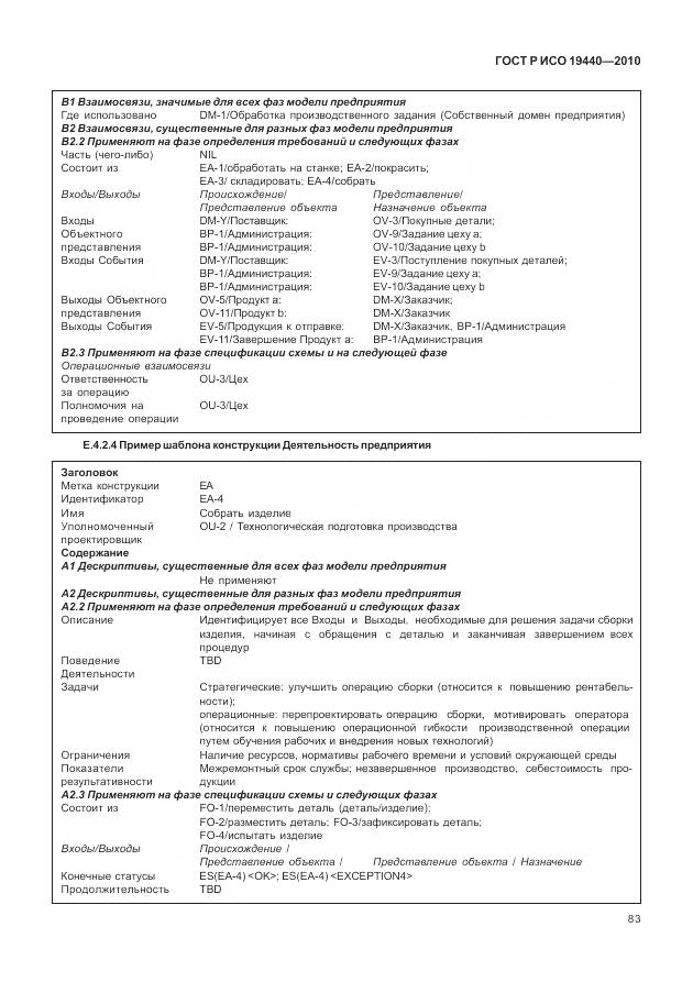 ГОСТ Р ИСО 19440-2010, страница 89