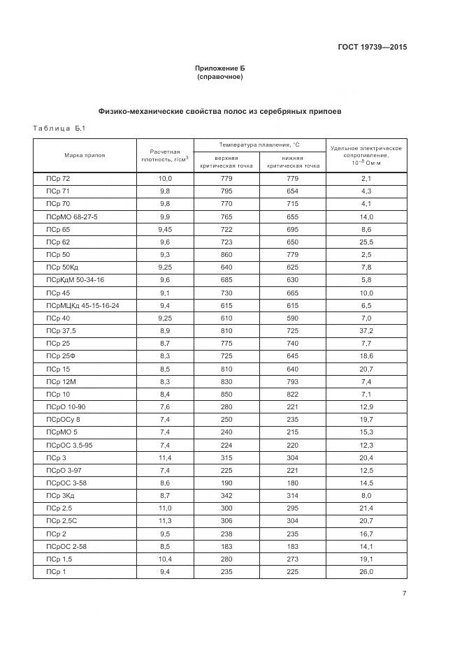 ГОСТ 19739-2015, страница 11