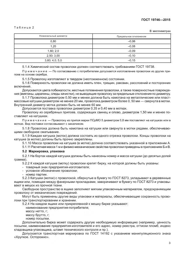 ГОСТ 19746-2015, страница 7