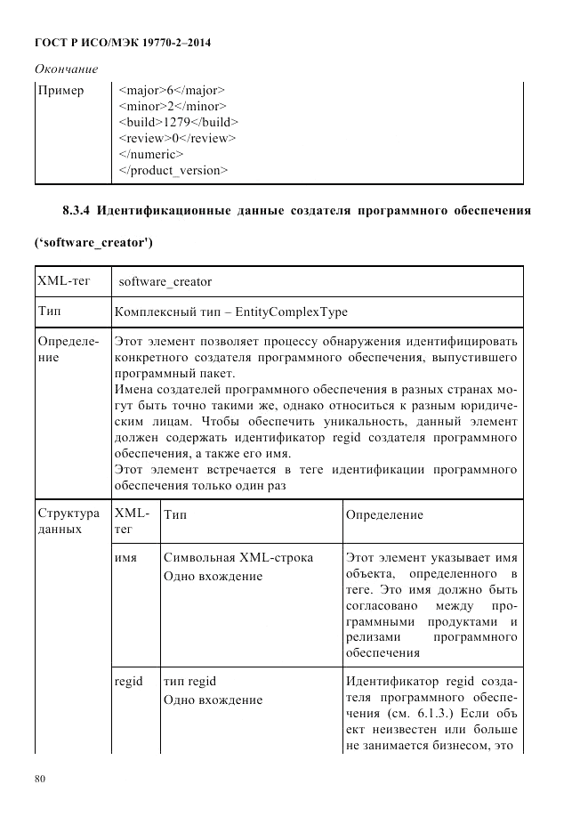 ГОСТ Р ИСО/МЭК 19770-2-2014, страница 88