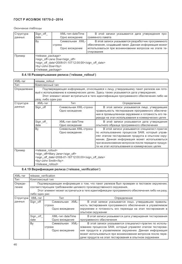 ГОСТ Р ИСО/МЭК 19770-2-2014, страница 52