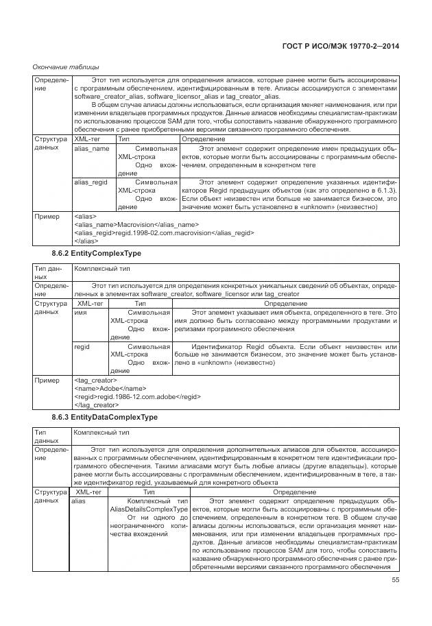 ГОСТ Р ИСО/МЭК 19770-2-2014, страница 61