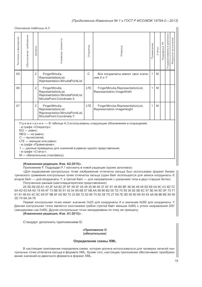 ГОСТ Р ИСО/МЭК 19794-2-2013, страница 113