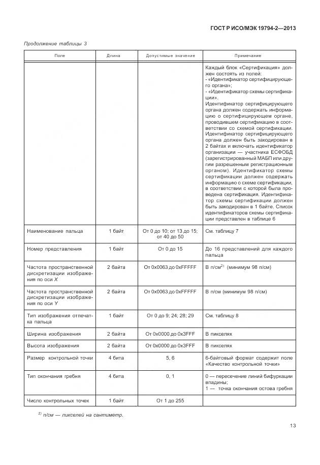 ГОСТ Р ИСО/МЭК 19794-2-2013, страница 17