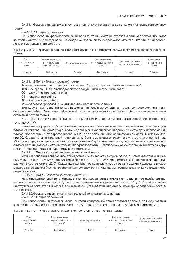 ГОСТ Р ИСО/МЭК 19794-2-2013, страница 25